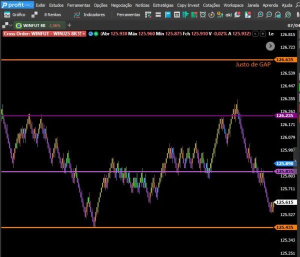 IQuant Preço-Justo - Image 2